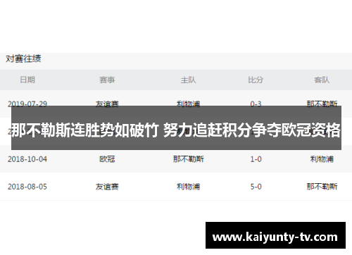 那不勒斯连胜势如破竹 努力追赶积分争夺欧冠资格